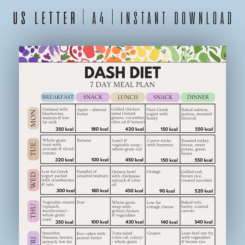 May include: A colorful DASH diet 7-day meal plan, designed for instant download. The plan includes breakfast, snack, lunch, and dinner options with calorie counts. The menu features various meals like oatmeal, grilled chicken salad, and baked salmon.