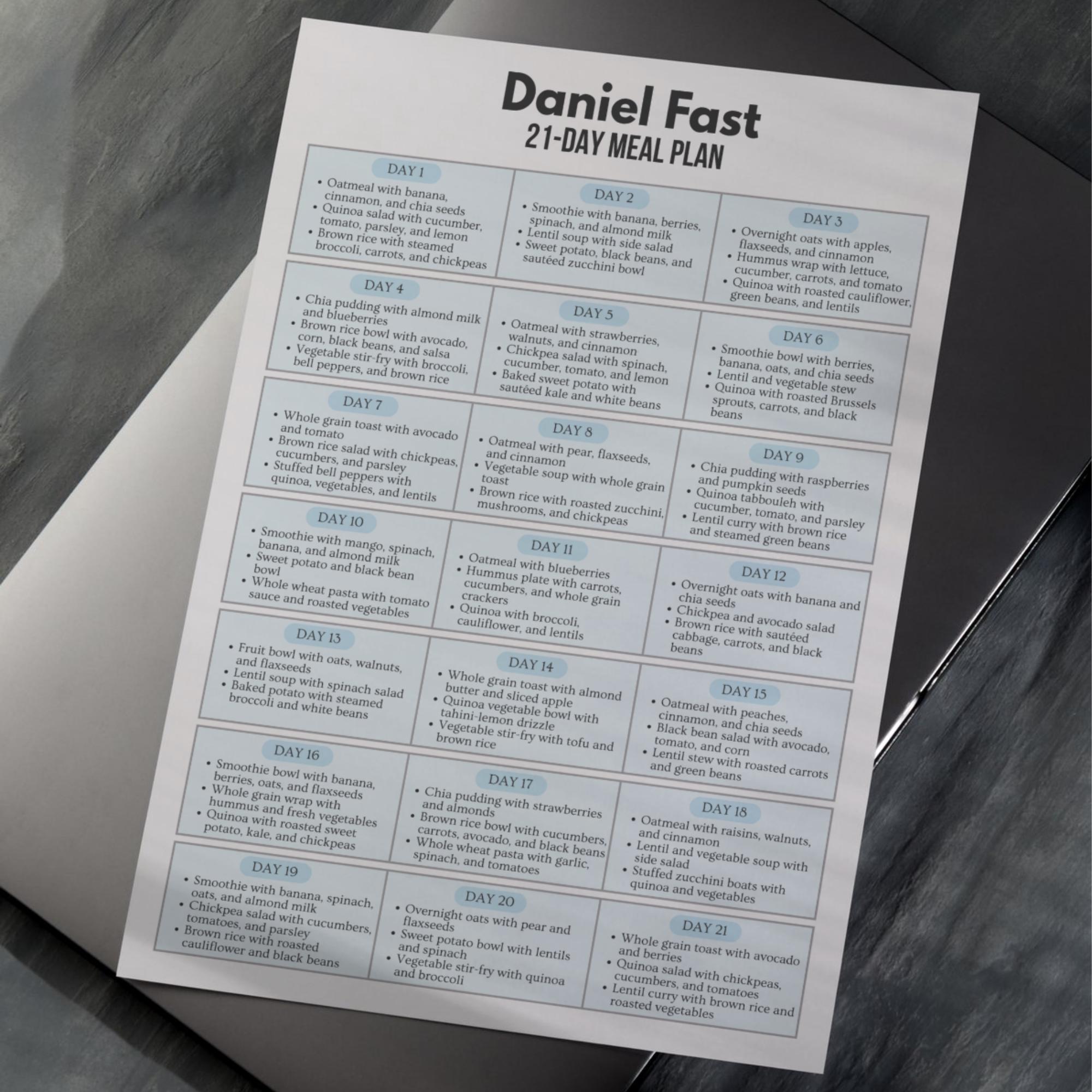 Daniel Fast Plan Food List Printable, Biblical Fasting Diet Chart, 21 ...
