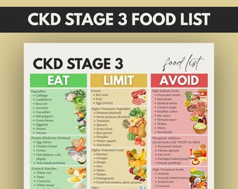 Lista de alimentos para la enfermedad renal crónica (ERC) en etapa 3, dieta renal, dieta para riñones, lista de alimentos para riñones, alimentos beneficiosos para los riñones, alimentos bajos en sodio y potasio, tabla de dieta para riñones