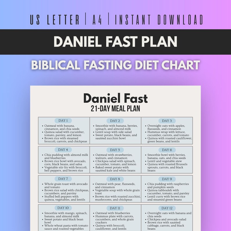 Daniel Fast Plan Food List Printable, Biblical Fasting Diet Chart, 21 ...