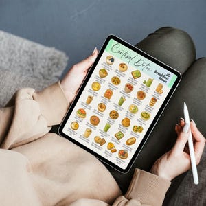 Cortisol Detox 30+ Frühstücksideen, Cortisol-Diät, Cortisol-Mahlzeiten, Cortisol-Menü, Unterstützung der Nebennieren, Cortisol-Mahlzeit, gesundes Frühstück Bild 7