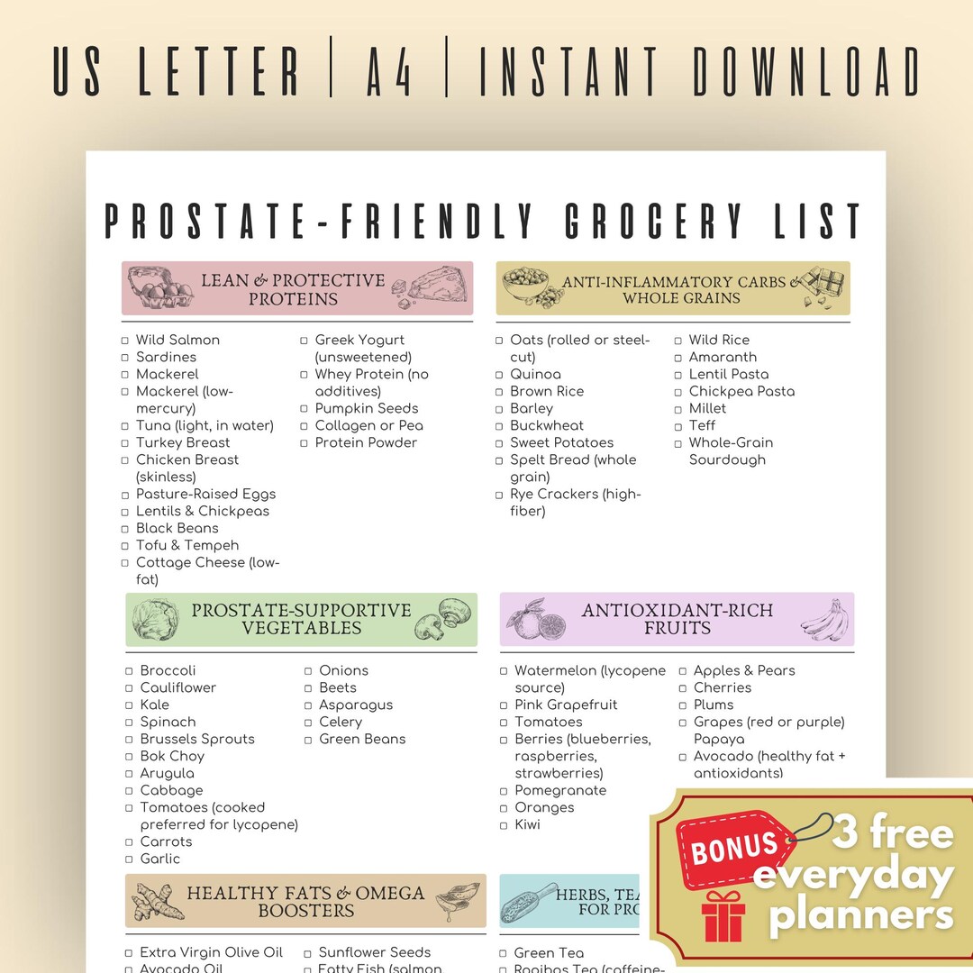 Prostatefriendly Grocery List Printable, Prostate Foods Guide