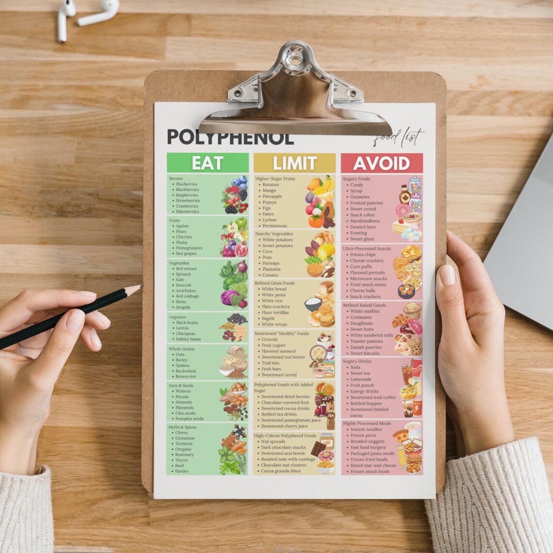 Polyphenol Foods Food List Printable, Antioxidant Diet Chart, Anti ...