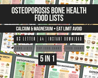 Osteoporosis Food List Printable, Bone Health Diet Chart, Calcium And Magnesium Grocery Guide PDF, Eat Limit Avoid Format