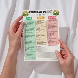 K&ouml;nnte beinhalten: Eine Person h&auml;lt eine Lebensmittelliste mit dem Titel "CORTISOL DETOX". Die Liste ist in drei Kategorien unterteilt: "EAT", "LIMIT" und "AVOID", mit Lebensmittelvorschl&auml;gen in jeder Kategorie. Die Liste enth&auml;lt Text und ist auf wei&szlig;em Papier gedruckt.