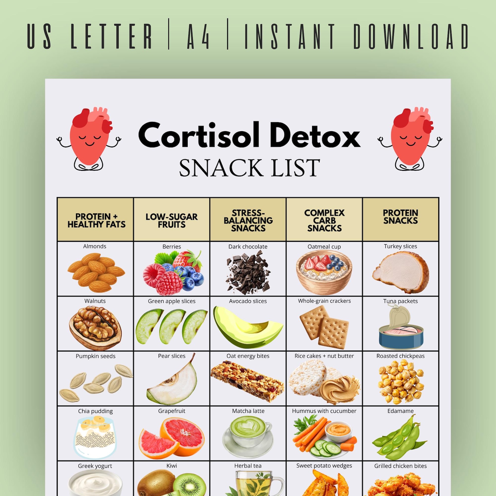 Cortisol Detox Snack List, Reduce Cortisol Foods, Healthy Snack Ideas ...