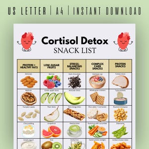 May include: A printable "Cortisol Detox Snack List" with various food illustrations categorized by nutritional benefits. Includes almonds, berries, avocado slices, oatmeal, and more. The top text reads "US LETTER | A4 | INSTANT DOWNLOAD".