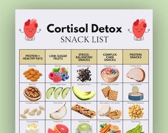 Cortisol-detox-snacklijst, Cortisol-voedsel verminderen, Ideeën voor gezonde snacks, Gids voor Laag Cortisol-voedsel, Voedsel tegen stress, Ondersteuning hormoondieet