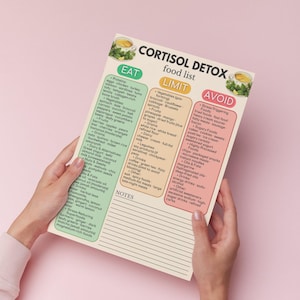 K&ouml;nnte beinhalten: Eine von einer Person gehaltene Lebensmittelliste mit dem Titel "CORTISOL DETOX". Die Liste kategorisiert Lebensmittel in die Abschnitte "EAT", "LIMIT" und "AVOID". Der Abschnitt "EAT" umfasst Proteine, Gem&uuml;se, Obst, Getreide, Milchersatzprodukte, N&uuml;sse, Samen, Fette, Getr&auml;nke, Superfoods. Der Abschnitt "LIMIT" umfasst Gem&uuml;se, Obst, Getreide, Milchprodukte, H&uuml;lsenfr&uuml;chte und Getr&auml;nke. Der Abschnitt "AVOID" umfasst Stress ausl&ouml;sende Lebensmittel, zuckerhaltige Lebensmittel, stark verarbeitete Lebensmittel, &Ouml;le und Getr&auml;nke.