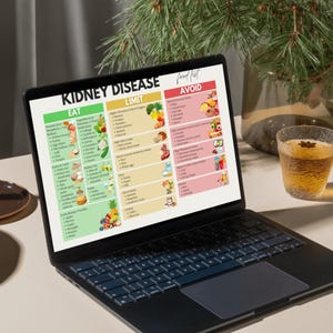 May include: A laptop screen displays a colorful food list chart titled Kidney Disease, divided into three vertical columns labeled Eat, Limit, and Avoid, featuring text lists and small illustrations of various food items.