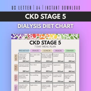 Könnte beinhalten: Eine digitale Tabelle mit dem Titel "CKD Stage 5 Dialysis Diet Chart" mit einem 7-Tage-Speiseplan. Die Tabelle listet Frühstück, Snack, Mittagessen, Snack und Abendessen mit Kalorienangaben auf. Oben auf der Tabelle steht "US LETTER | A4 | INSTANT DOWNLOAD".