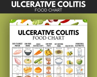 Ulcerative Colitis Diet Food List Printable, Eat Limit Avoid Chart, Gut Healing Diet, IBS Friendly Foods, Anti Inflammatory PDF