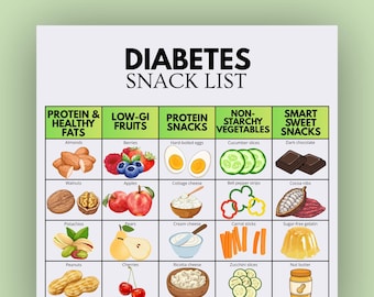 Snacklijst voor diabetici, Snacks met weinig suiker, Snacks met een lage glycemische index, Gezonde snacks voor diabetici, Snacks die de bloedsuikerspiegel reguleren