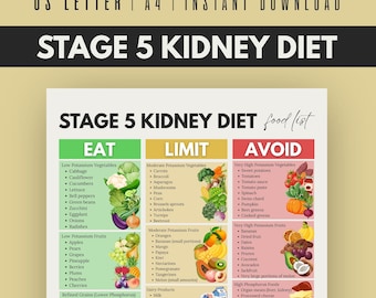 Stage 5 Kidney Diet Food List Printable, Dialysis Diet Chart PDF, A4 Letter