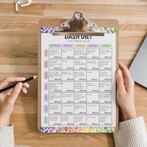 May include: A clipboard with a printed 7-day meal plan for the DASH diet. The plan includes breakfast, snack, lunch, and dinner options with calorie counts. The clipboard is held by a person with a pencil.