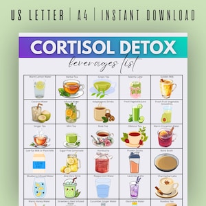 May include: A digital print titled "Cortisol Detox Beverages List" featuring illustrations of various drinks like herbal tea, smoothies, and infused water. The design includes text in a colorful layout, suitable for health and wellness enthusiasts.