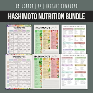 Puede incluir: Un paquete de guías de nutrición imprimibles para la enfermedad de Hashimoto. El paquete incluye un plan de comidas de 7 días, una lista de alimentos con categorías de comer, limitar y evitar, y una lista de compras. El texto en la parte superior dice "US LETTER | A4 | INSTANT DOWNLOAD".