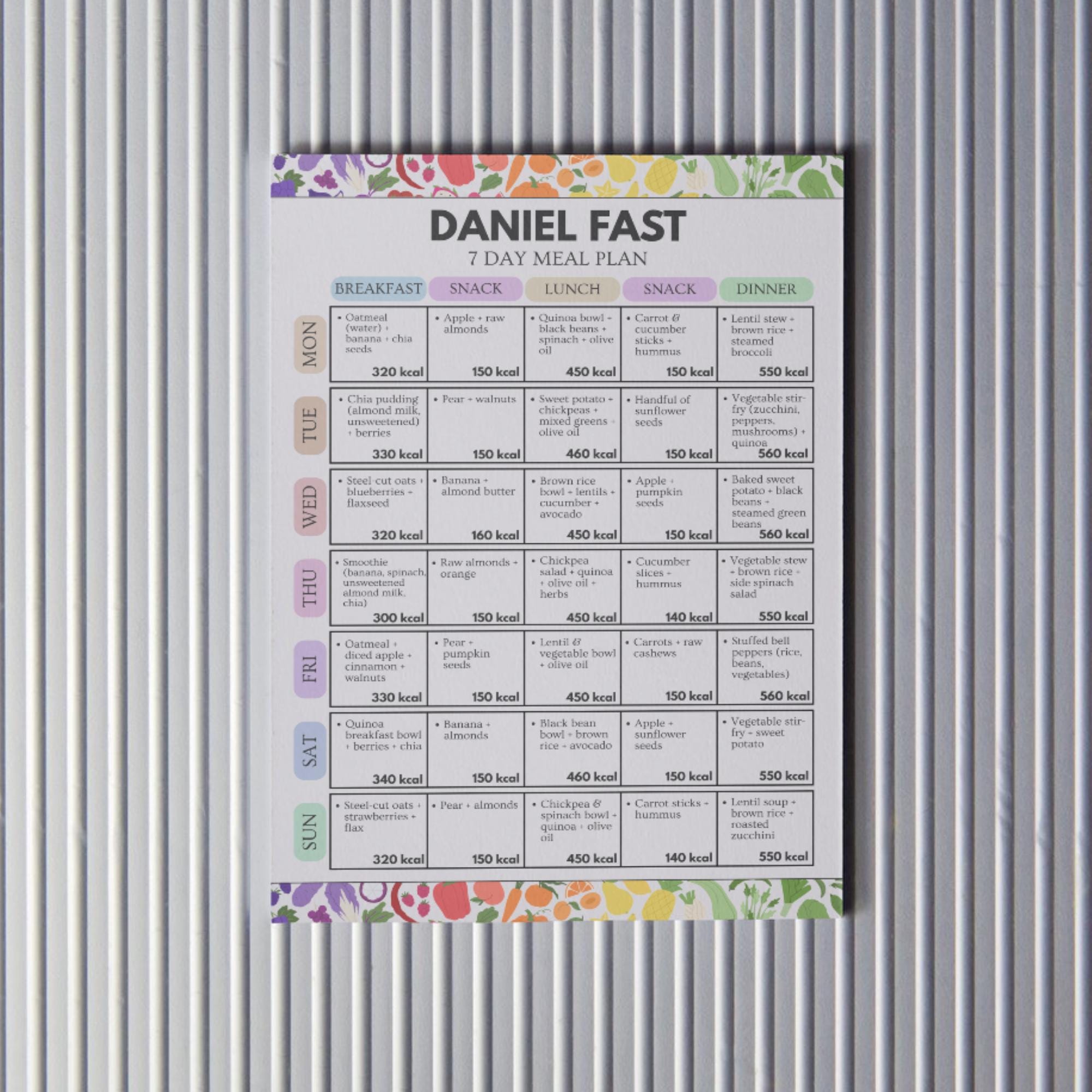Daniel Fast 7 Day Food List Printable, Biblical Fasting Diet Chart ...