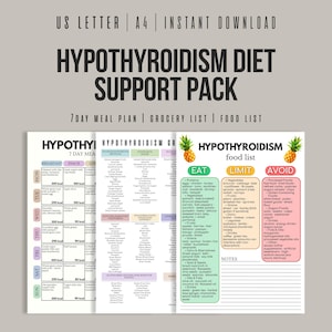 Puede incluir: Un paquete de apoyo dietético para el hipotiroidismo imprimible con un plan de comidas de 7 días, una lista de compras y una lista de alimentos. El documento presenta listas de alimentos para comer, limitar y evitar, con un gráfico de piña.