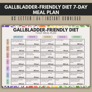 Könnte beinhalten: Ein 7-Tage-Ernährungsplan für eine gallenblasenfreundliche Diät. Er enthält Optionen für Frühstück, Mittagessen, Snacks und Abendessen mit Kalorienangaben. Der Text enthält "US Letter", "A4" und "Instant Download".