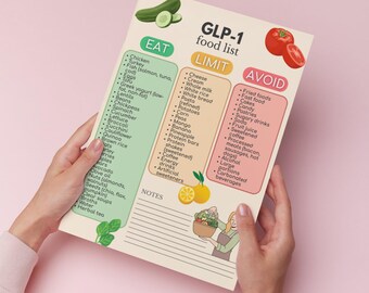 GLP-1 Food List Printable, Weight Loss Meal Plan PDF, Ozempic Diet Chart,  Low Potassium Foods, Healthy Grocery Guide, Nutrition Planner