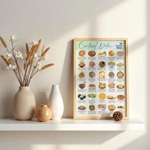 K&ouml;nnte beinhalten: Ein gerahmter Druck mit dem Titel "Cortisol Detox" mit 30 Mittagsideen. Der Druck befindet sich in einem hellen Holzrahmen und wird auf einem wei&szlig;en Regal ausgestellt. Dekorative Vasen und ein Tannenzapfen befinden sich ebenfalls auf dem Regal.