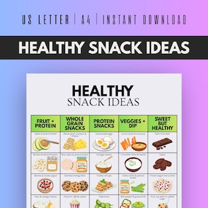 May include: A digital chart titled HEALTHY SNACK IDEAS featuring a grid of food illustrations categorized by type including Fruit + Protein, Whole Grain Snacks, Protein Snacks, Veggies + Dip, and Sweet But Healthy with text labels for each item.
