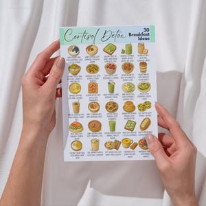 K&ouml;nnte beinhalten: Ein wei&szlig;es Papier mit dem Text "Cortisol Detox" und "30 Fr&uuml;hst&uuml;cksideen" wird von zwei H&auml;nden gehalten. Das Papier zeigt farbenfrohe Illustrationen verschiedener Fr&uuml;hst&uuml;cksrezepte.