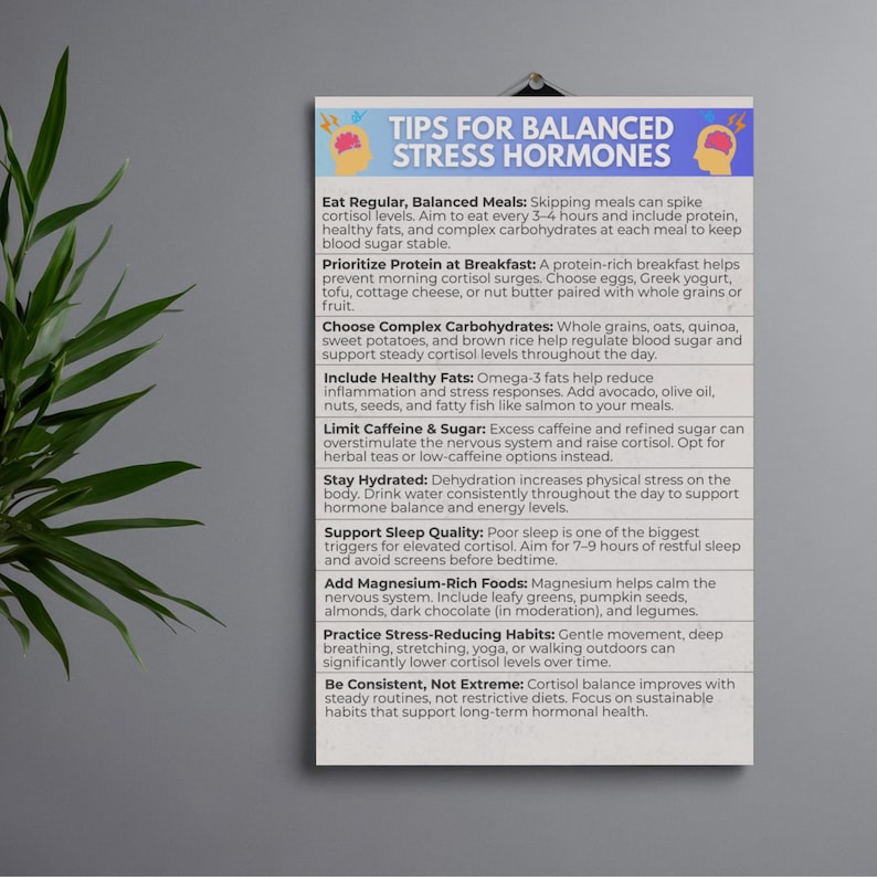 May include: A poster with the title "TIPS FOR BALANCED STRESS HORMONES" and bullet points offering advice on diet, sleep, and lifestyle choices to manage cortisol levels. The poster is white with a colorful header and black text.