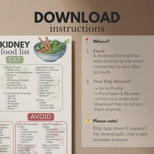May include: A downloadable guide with instructions and a kidney food list. The "EAT" section lists grains, fruits, and vegetables. The "AVOID" section lists salty, processed, and high-phosphorus foods. Download instructions are also included.