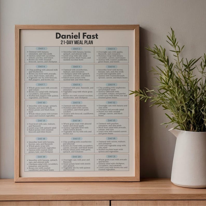 Daniel Fast Plan Food List Printable, Biblical Fasting Diet Chart, 21 ...