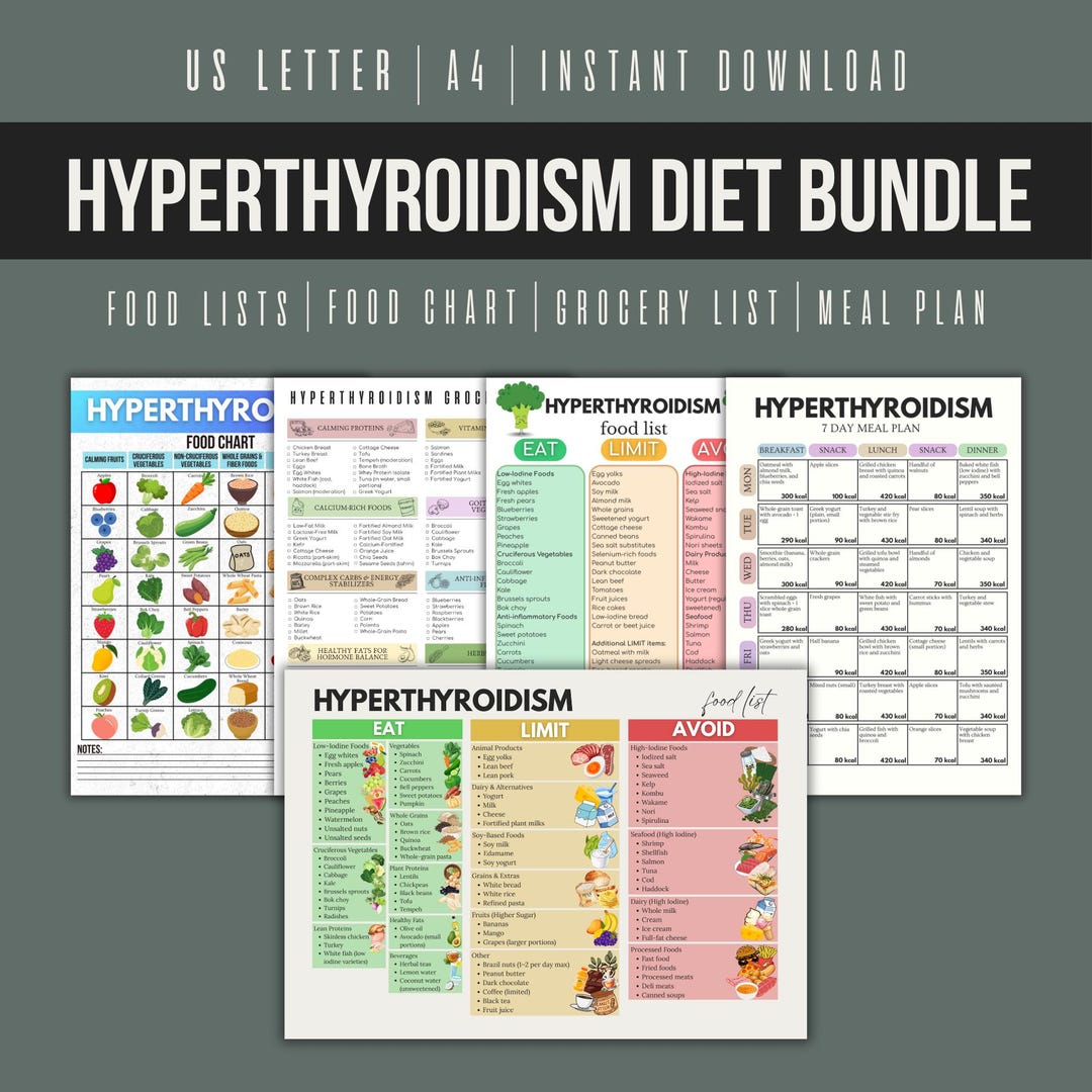 Image showcasing Hyperthyroidism Diet Bundle, Thyroid Diet, Hyperthyroid Diet, Thyroid ...