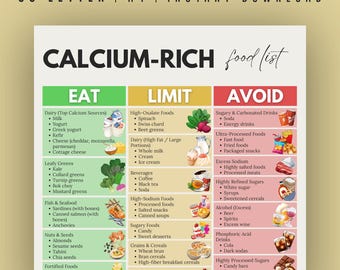 Calcium Rich Food List Printable, Foods High In Calcium, Calcium Diet List, Calcium Rich Food Chart, High Calcium Grocery List PDF