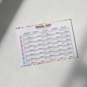Puede incluir: Un plan de comidas impreso titulado "Renal Diet 7 Day Meal Plan" con un borde colorido. El plan se divide en secciones de desayuno, almuerzo, merienda y cena, enumerando alimentos y calor&iacute;as. Los d&iacute;as de la semana se enumeran a la izquierda.