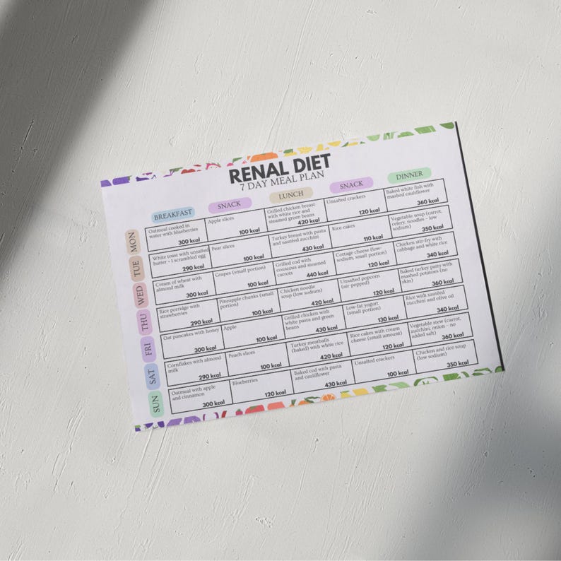 Puede incluir: Un plan de comidas impreso titulado "Renal Diet 7 Day Meal Plan" con un borde colorido. El plan se divide en secciones de desayuno, almuerzo, merienda y cena, enumerando alimentos y calor&iacute;as. Los d&iacute;as de la semana se enumeran a la izquierda.