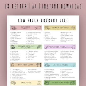 May include: A printable grocery list titled "Low Fiber Grocery List" with categories for proteins, grains, vegetables, dairy, and fruits. The list includes items like chicken breast, white rice, and bananas. The top of the page reads "US LETTER | A4 | INSTANT DOWNLOAD."