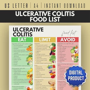 May include: A digital food list for ulcerative colitis, featuring a color-coded guide with "Eat," "Limit," and "Avoid" sections. The list includes vegetables, fruits, grains, and protein options, designed to help manage dietary choices. The words "DIGITAL PRODUCT" are visible.