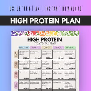 Lista de alimentos para un plan alto en proteínas (imprimible), tabla de dieta proteica en PDF, tamaño carta A4.