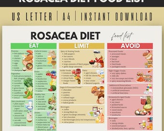 Rosacea Food List Eat Limit Avoid, Rosacea Diet, Rosacea Food List, Rosacea Diet Plan, Rosacea Trigger Foods, Skin Redness Diet