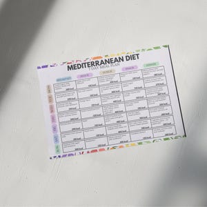 May include: A colorful Mediterranean diet 7-day meal plan on a white surface. The plan includes breakfast, lunch, snack, and dinner options with calorie counts. The text "Mediterranean Diet" is at the top.