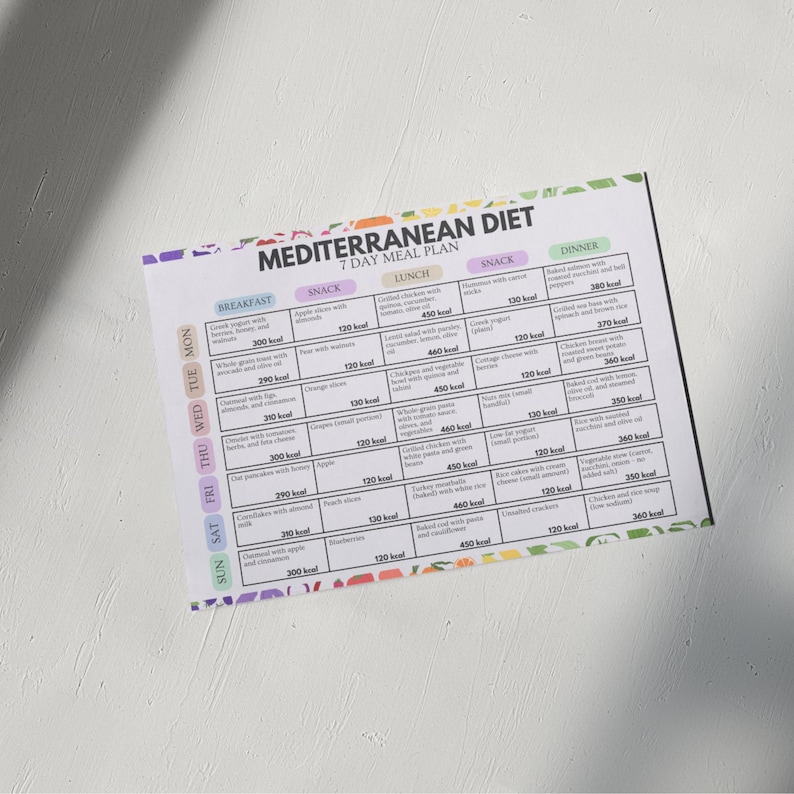 May include: A colorful Mediterranean diet 7-day meal plan on a white surface. The plan includes breakfast, lunch, snack, and dinner options with calorie counts. The text "Mediterranean Diet" is at the top.
