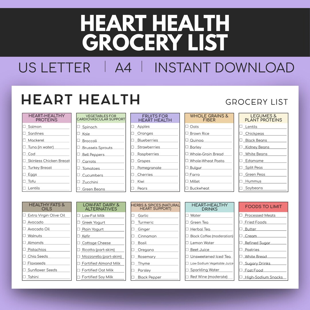 Heart Healthy Grocery List, Printable Grocery, Grocery List PDF, Heart ...