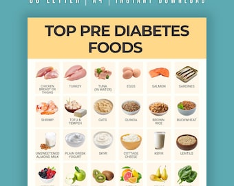 Pre Diabetes Food Chart, Diabetic Food List, Prediabetes Foods Guide, Low Sugar Foods Chart, Diabetic Meal Plan Printable