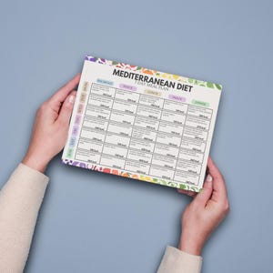May include: A Mediterranean diet 7-day meal plan displayed on a white paper. The plan is held by two hands against a blue background. The plan includes sections for breakfast, snack, lunch, and dinner, with calorie counts.