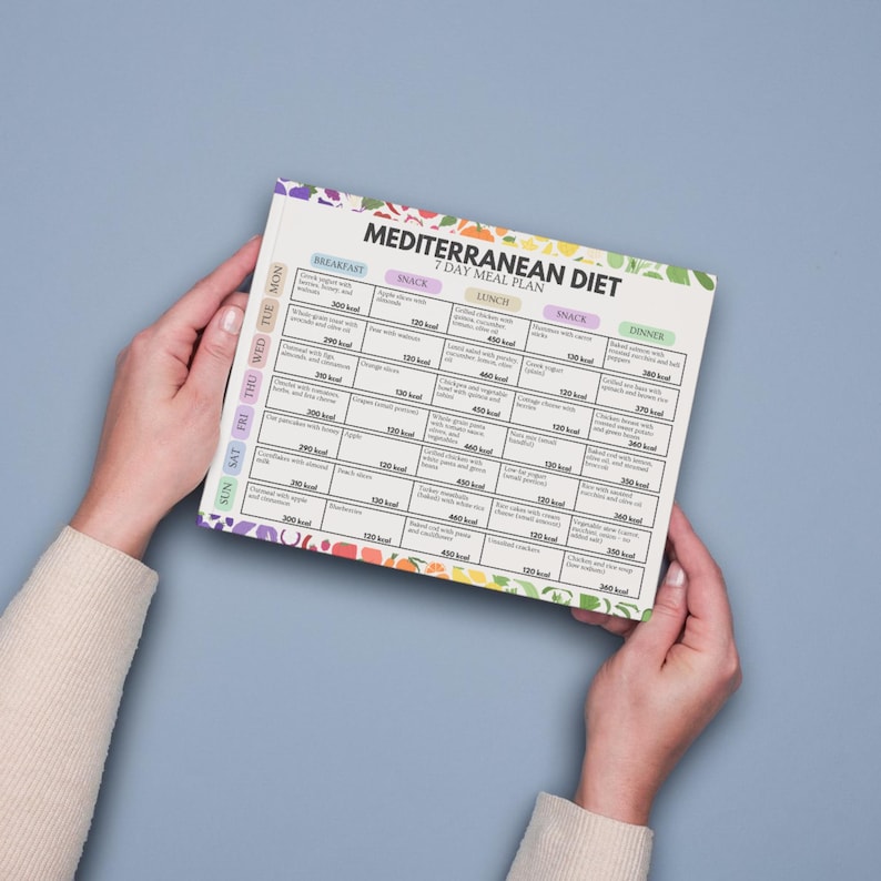 May include: A Mediterranean diet 7-day meal plan displayed on a white paper. The plan is held by two hands against a blue background. The plan includes sections for breakfast, snack, lunch, and dinner, with calorie counts.
