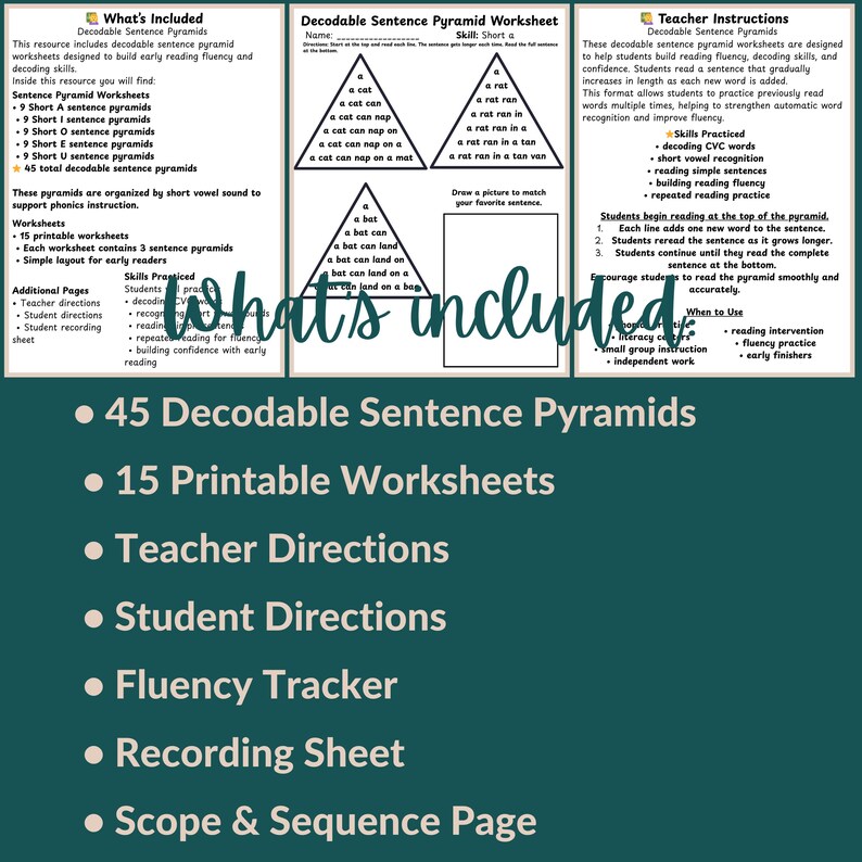 Decodable Sentence Pyramids Worksheets |CVC Fluency Practice ...