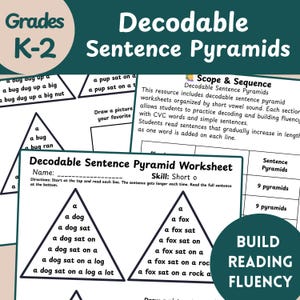 May include: Educational worksheet titled "Decodable Sentence Pyramids" for grades K-2. The worksheet features sentence pyramids with CVC words to build reading fluency. The image includes the text "Build Reading Fluency".