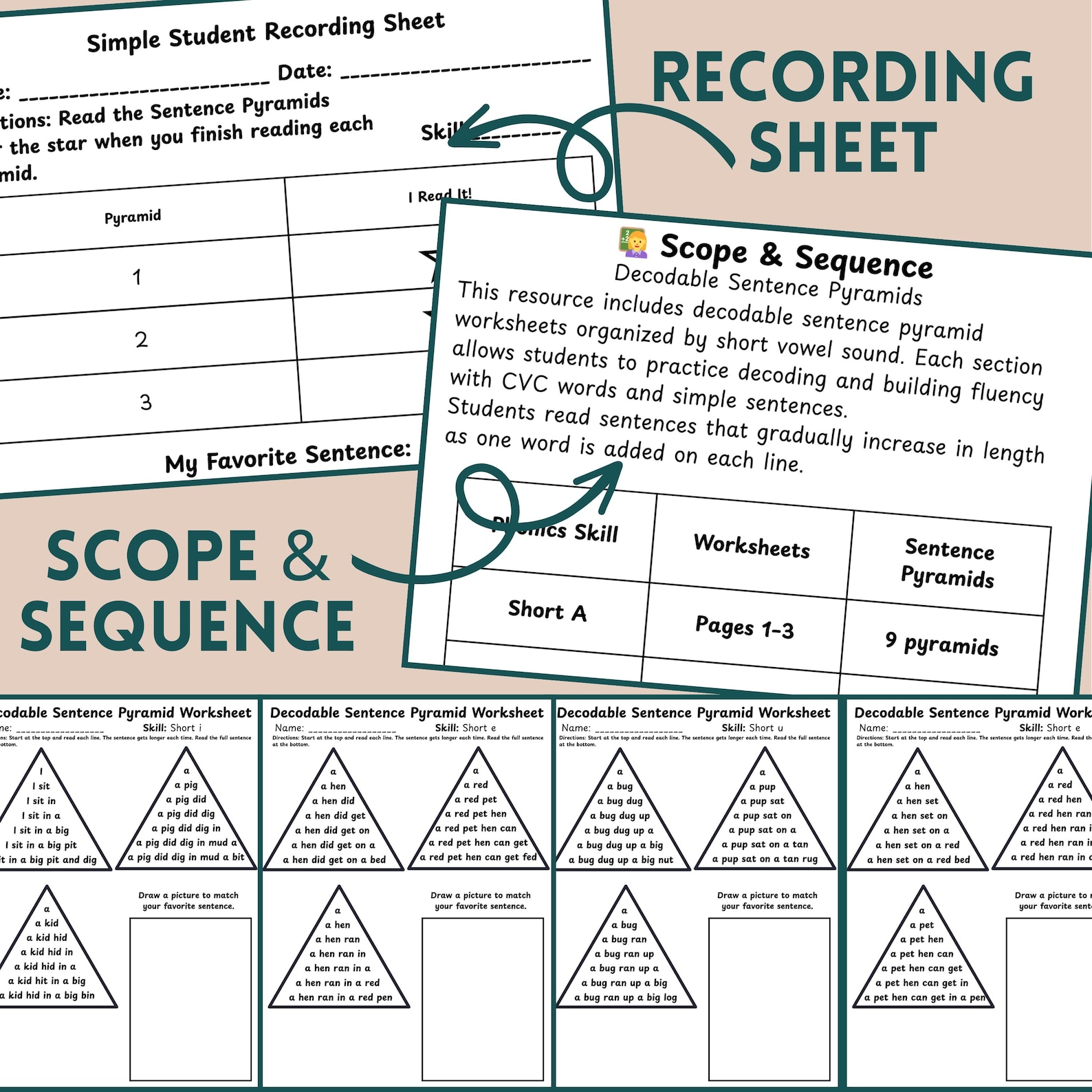 Decodable Sentence Pyramids Worksheets |CVC Fluency Practice ...