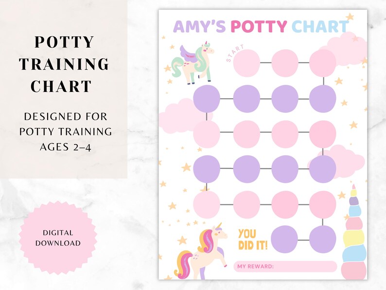 Unicorn Potty Training Chart for Girls | Reward Tracker (printable PDF ...
