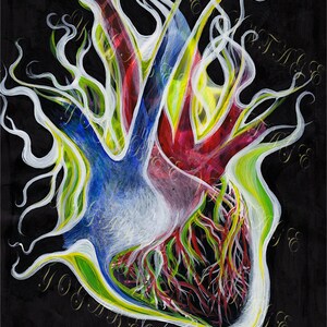 Yoga Art Anatomy Studio Series: The Healing Of Stress Cardiomyopathy 8 X 10 Digital Download image 1